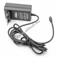 Helyettest hlzati tlt Dyson DC58