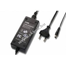 Helyettest hlzati tlt iRobot Roomba