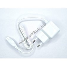 Eredeti Philips HQ8505 hlzati tlt - Kirusts!