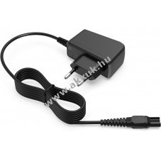 Helyettest Philips hlzati tlt Philips tpus HQ850