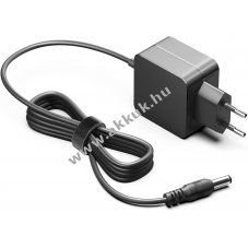 Helyettest hlzati tlt Grundig VCH9631 VCH9929L VCH9931 - Kirusts!