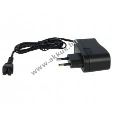 Helyettest hlzati tlt Krcher FC 5 Cordless tpus 6.195-069.0 30V, 0.6A