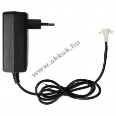 Helyettest hlzati tlt Velux 946933, Velux 946930