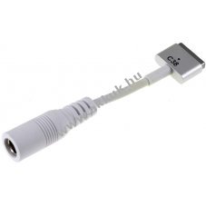 Csatlakoz� Nr.38 notebook h�l�zati t�lt�nkh�z 100mm x 15mm x 8mm