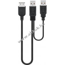 USB 2.0 Hi-Speed Dual Power hosszabbt kbel 2db A csatlakoz > A csatlakoz
