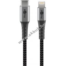 Lightning - USB-C gyorstlt s szinkronizl szvetkbel elegns s extra strapabr 0,5m / 50cm