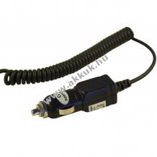 Helyettest auts tlt Sagem MY600x