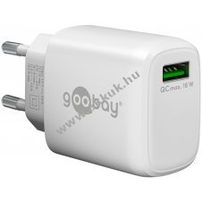 Hlzati gyorstlt adapter QC3.0, 18W, fehr