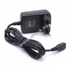 Helyettest hlzati tlt Motorola RazR2 V8 / V9 / Q9