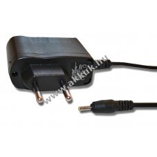 Helyettest hlzati tlt Samsung SGH-C140 / C260