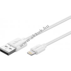 goobay Lightning MFi / USB szinkronizl s tlt kbel Apple iPhone 7/iPhone 7 Plus