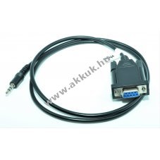 RS232 programozkbel Icom IC-208H