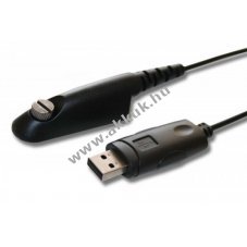 Helyettest programoz kbel Motorola GP320