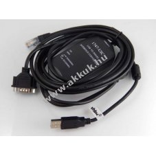 USB Programoz kbel Allen Bradley Micrologix 1747-UIC to DH485