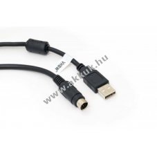 Helyettest plc programoz kbel Mitsubishi FX s A sorozat