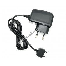 Helyettest hlzati tlt Sony Ericsson K750i / D750i / S600i - Kirusts!