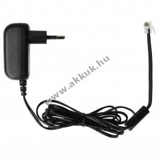 Helyettest hlzati tlt Innovaphone IP200 12V, 0.5A - A kszlet erejig!