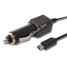 Helyettest auts tlt USB mini csatlakozval