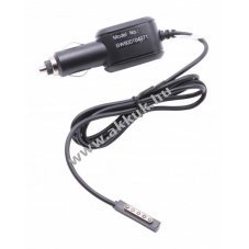 Helyettest auts tlt Microsoft Surface Pro