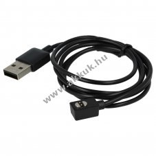 Helyettest tltkbel Suunto wing, fekete - A kszlet erejig!