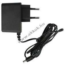 Helyettest hlzati tlt Axion Stim-Pro X9+ - A kszlet erejig!