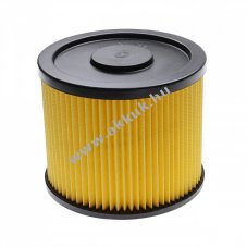 Helyettest szr bett tpus 23.511.10, Einhell TE-VC 1820