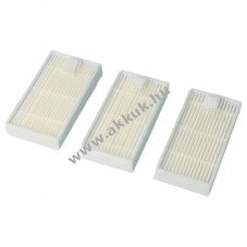 3db HEPA szr iLife V3s porszvhoz