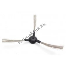 Oldalkefe szett Klarstein, X-Robot XR210