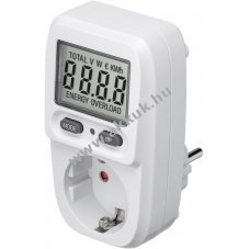 Digitlis fogyasztsmr basic