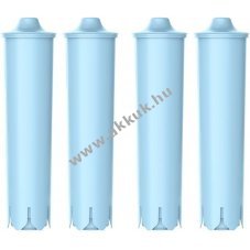 Vzszrbett a Jura Impressa A5 s ms gpekehez 71312 kk 4db/csomag - Kirusts!