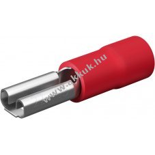 Csszsaru anya 2.8mm x 0.8mm, piros, 1pr