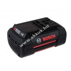 Eredeti akku Signode kzi pntolgp  BXT2-32