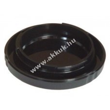 Hzfedl a Nikon DSLR kszlkekhez