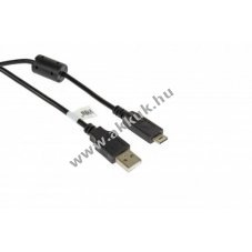 USB adatkbel Panasonic Lumix fnykpezgpekhez - Kirusts!