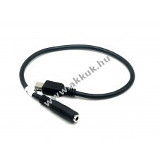Audio-kbel mini USB -> 3,5mm jack alj Gopro Hero 1,2,3,3+,4 - Kirusts!