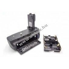 Elemtart markolat Canon EOS 5D Mark II