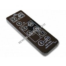 Helyettest infrs tvkiold tpus Canon RC-1