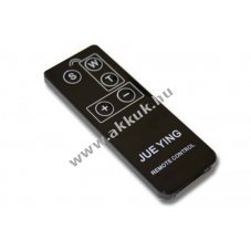 Infravrs tvirnyt az Olympus E450