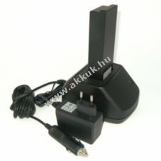 Akkutlt (hlzati s auts) SCANRECO 592 (akku nlkl)