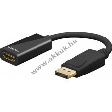 DisplayPort - HDMI adapterkbel, 10cm
