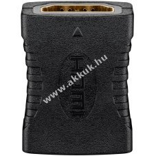 HDMI told adapter 8K 60Hz