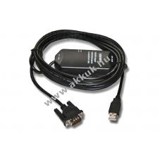 USB Programoz kbel Siemens S7-300/400 MPI+