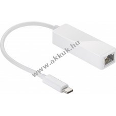 USB-adapter USB-C -> RJ45 Ethernet fehr