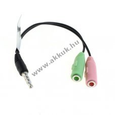 OTB audio splitter / eloszt Jack kbel (3,5mm) - Kirusts!