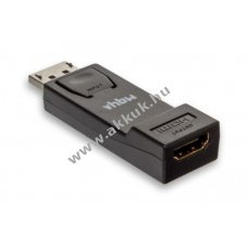 Adapter HDMI-rl Displayport-ra audival