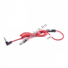 Helyettest adapterkbel Dr. Dre Monster Beats mikrofonnal