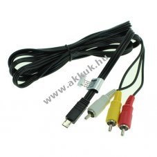 OTB AV-kbel Sony VMC-15MR2