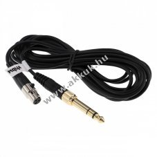 Helyettest audikbel Mini-XLR csatlakoz AKG K701, 3m