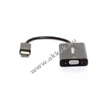 Adapter A (m) HDMI-tl VGA (f) -ra audio s tpelltssal