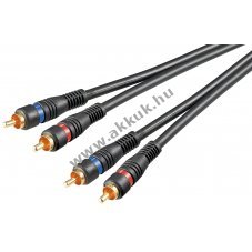 goobay audio kbel sztereo 2db RCA -> 2db RCA 3m - Kirusts!